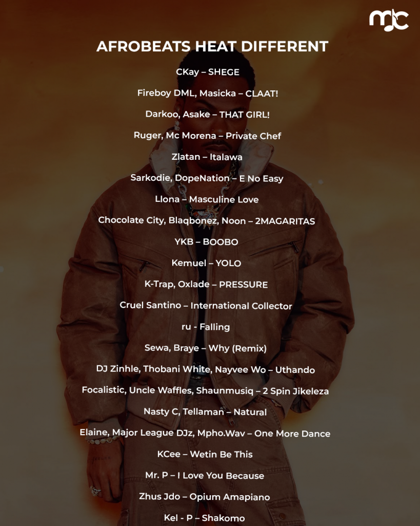 Afrobeats Heat Different