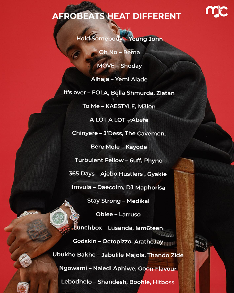 Afrobeats Heat Different Young Jonn