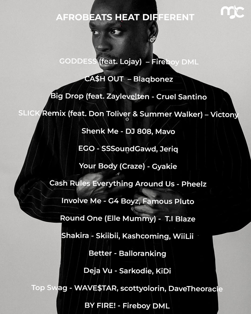Afrobeats Heat Different