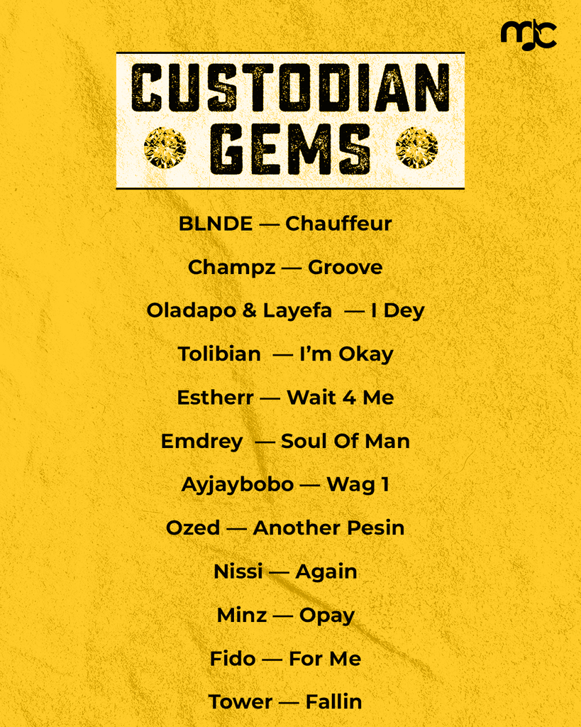 Custodian Gems